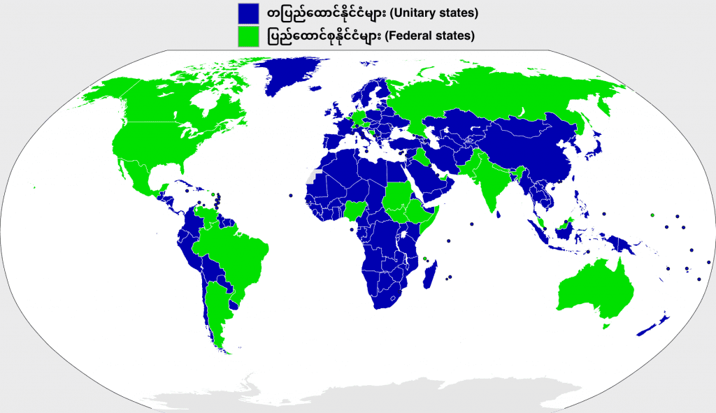 Unitary Vs Federal States